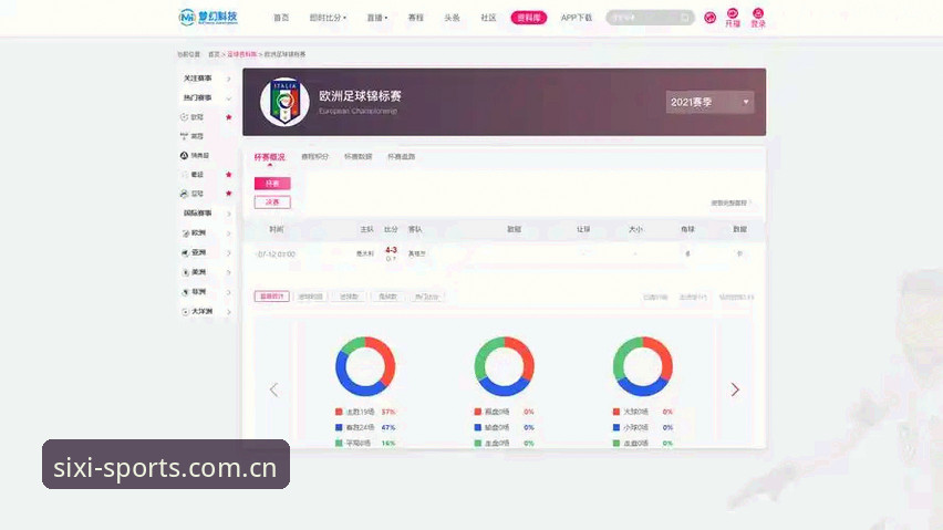 四喜体育实战工具 实战派数据玩家的选择:四喜体育平台深度使用心得与评测